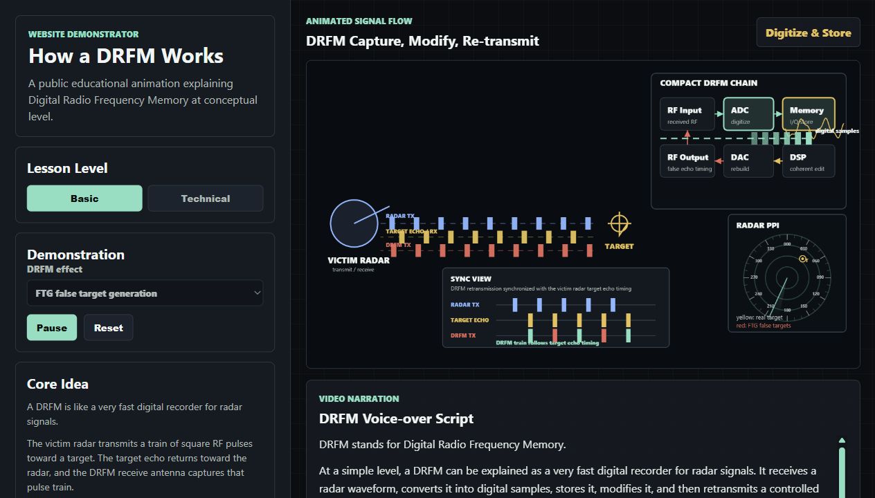 DRFM demonstrator preview