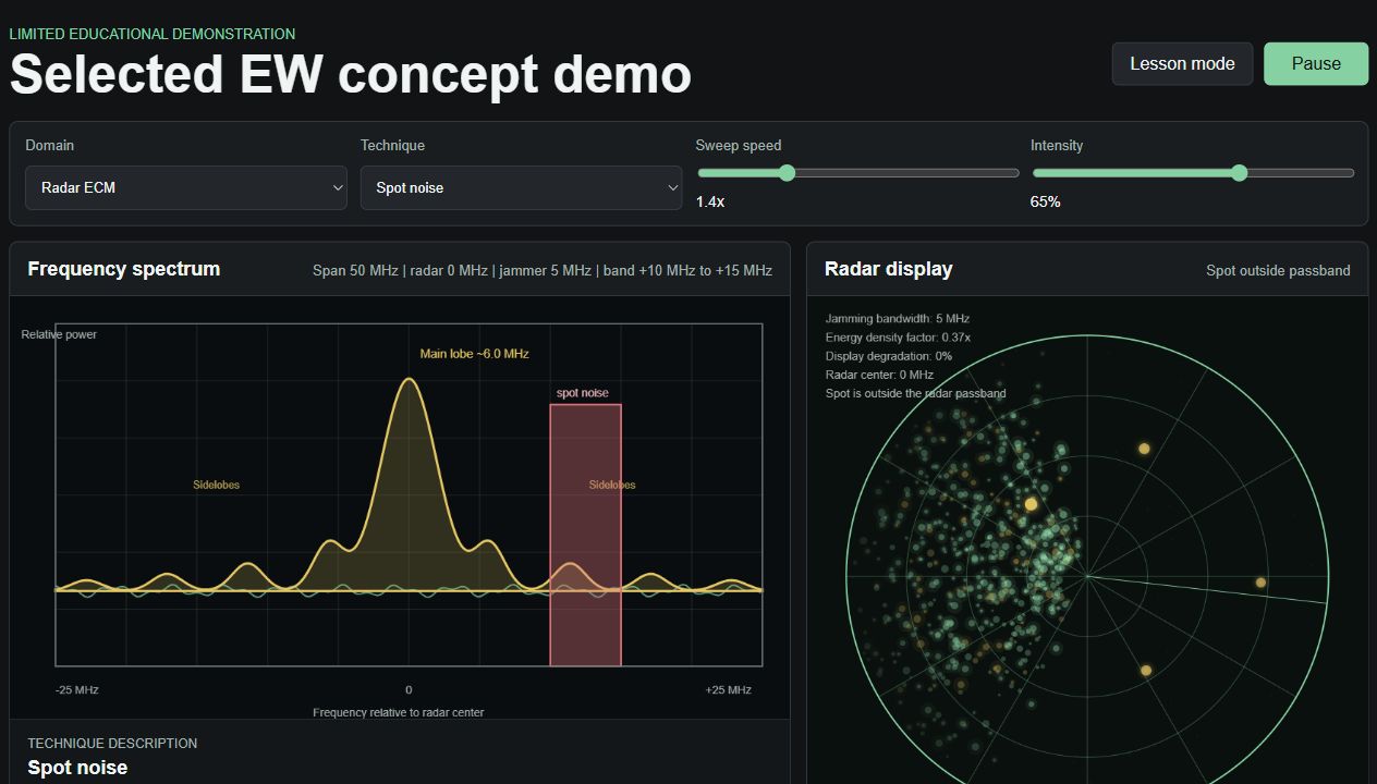 Radar jamming demonstrator preview
